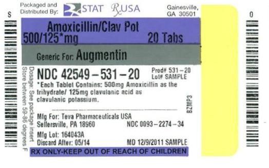 Amoxicillin and Clavulanate Potassium